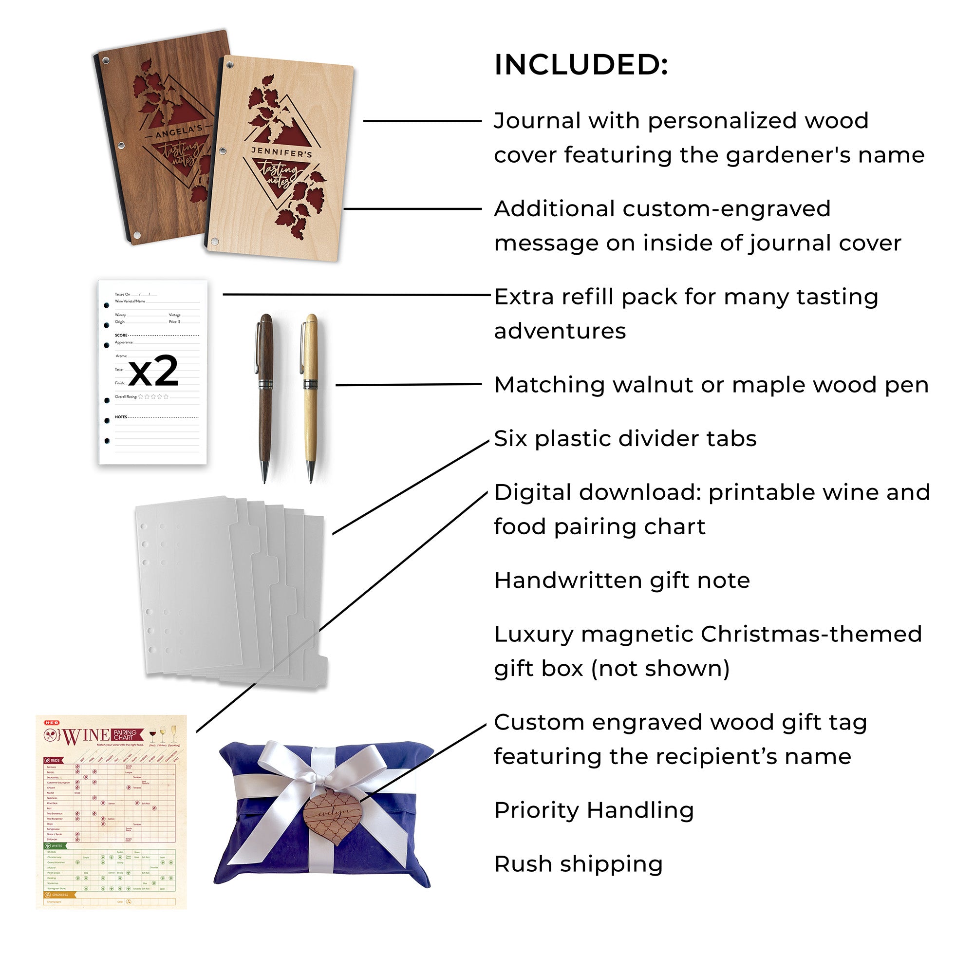 The ultimate wine lover's gift basket bundle