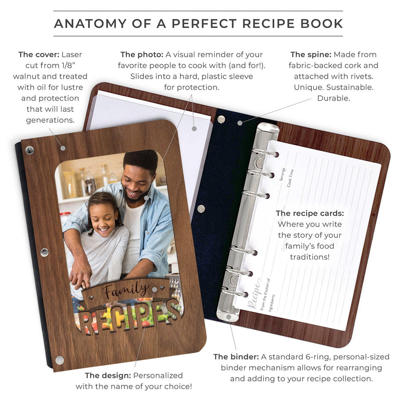 Customized Recipe Book with Wood Cover