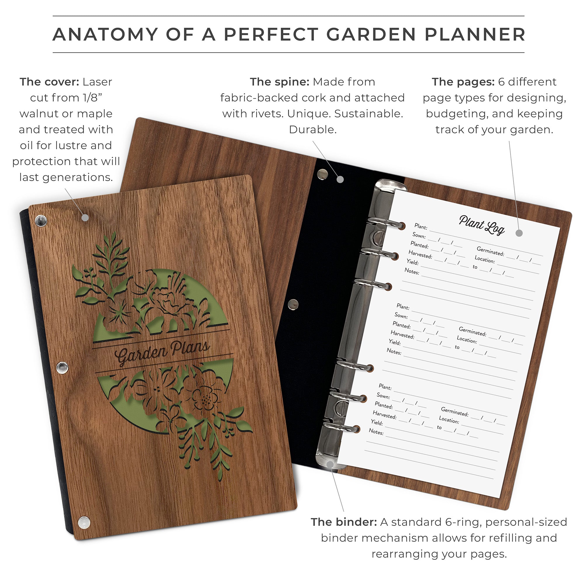 The Best Gardening Journal Planner