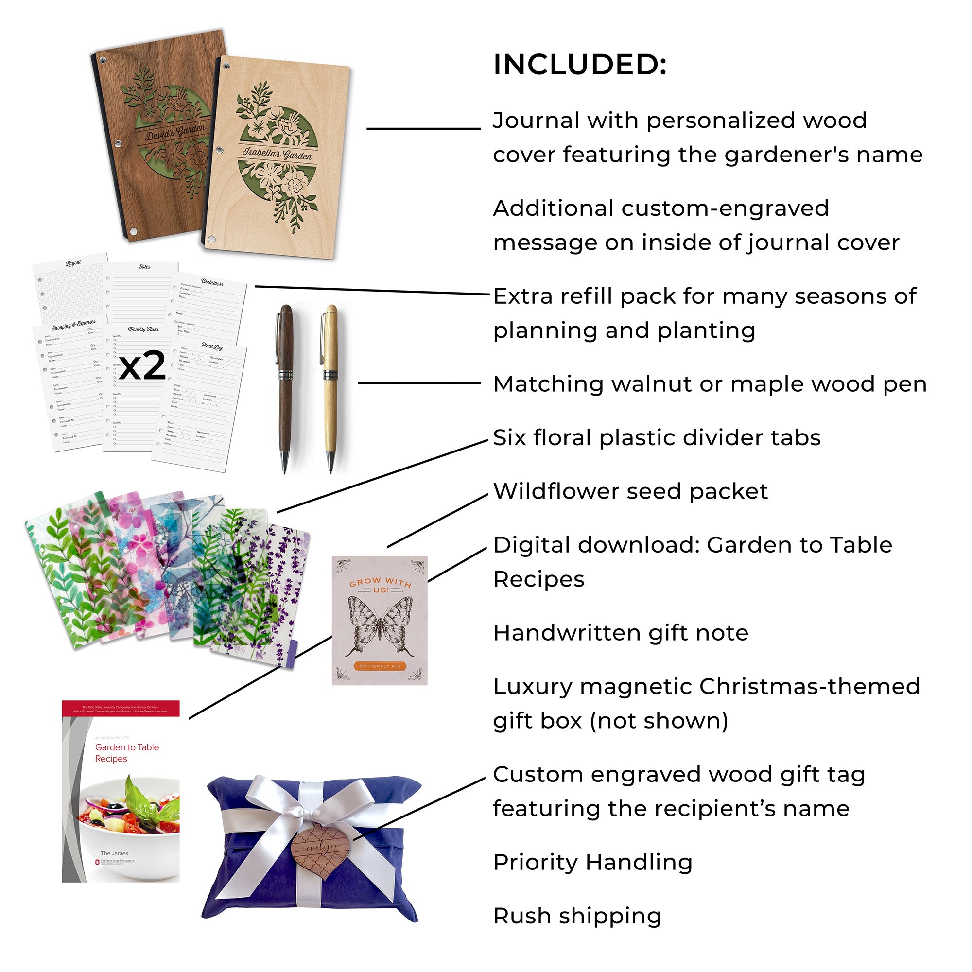 Seeds to Stunning Deluxe Gardener's Gift Bundle